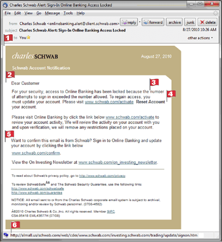 schwab email scam