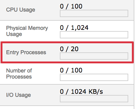 entry process in linux hosting package