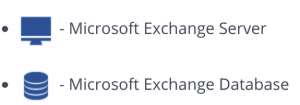 Microsoft Exchange