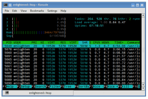 linux command htop command