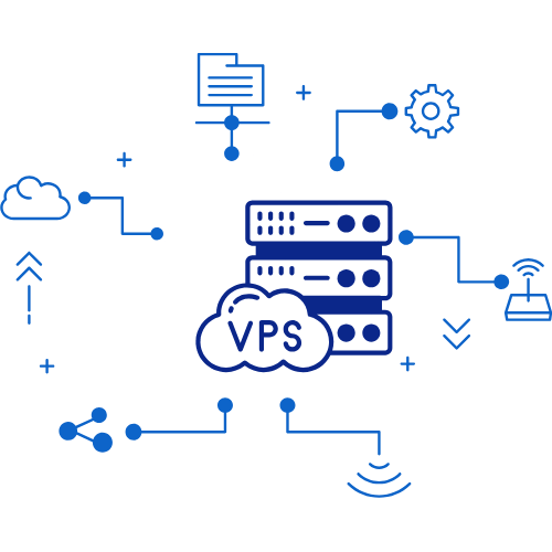 vps